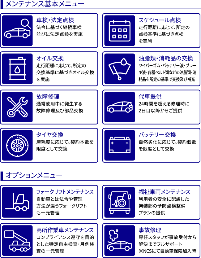 Template:日本自動車リース協会連合会正会員名簿