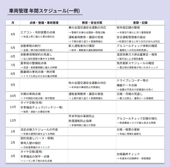 車両管理年間スケジュール
