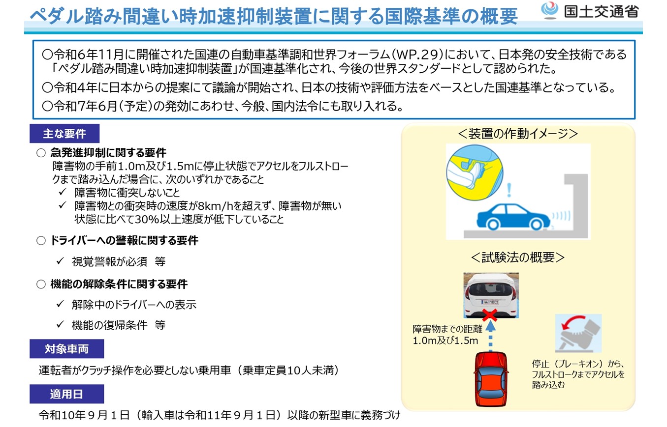 「国交省、ペダル踏み間違い時加速抑制装置の適用義務化　対象はオートマ車」アイキャッチ