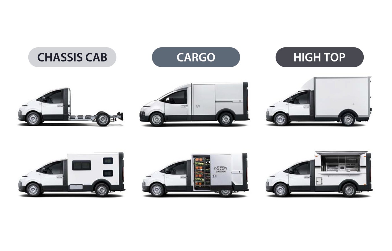 ホワイトハウス、Hyundaiの商用EV「ST1」を日本初公開