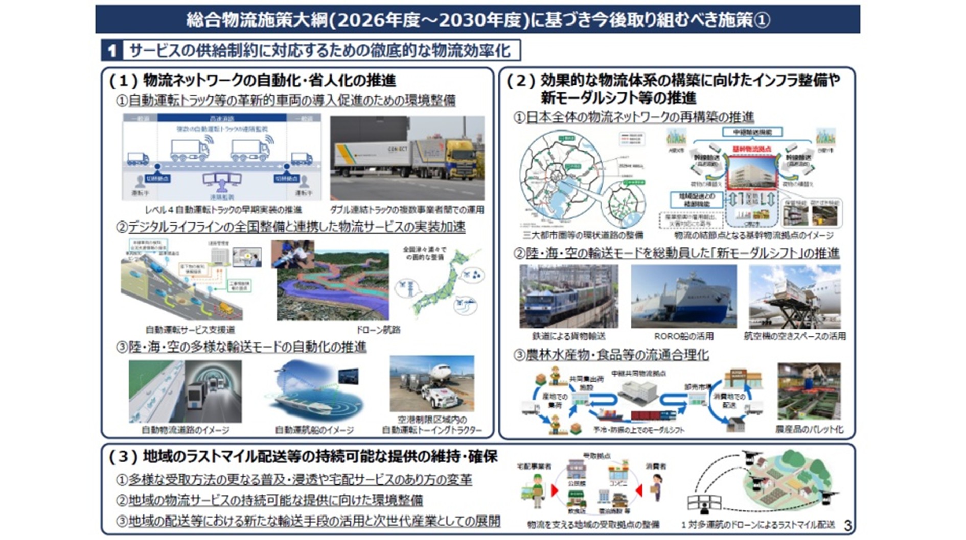 「物流革新に集中」新大綱、業界連携や構造是正、消費者協力も提起