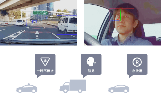 AIドラレコが危険運転を自動検知 一次不停止 脇見 急後退