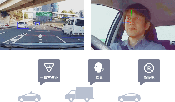 AIドラレコが危険運転を自動検知　一次不停止　脇見　急後退
