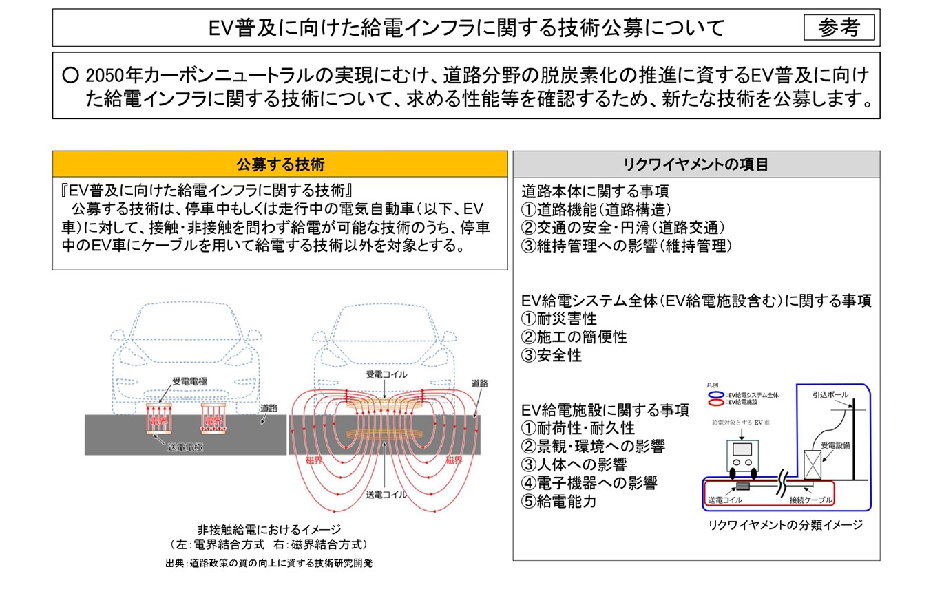EV普及に向けた給電インフラに関する技術公募について