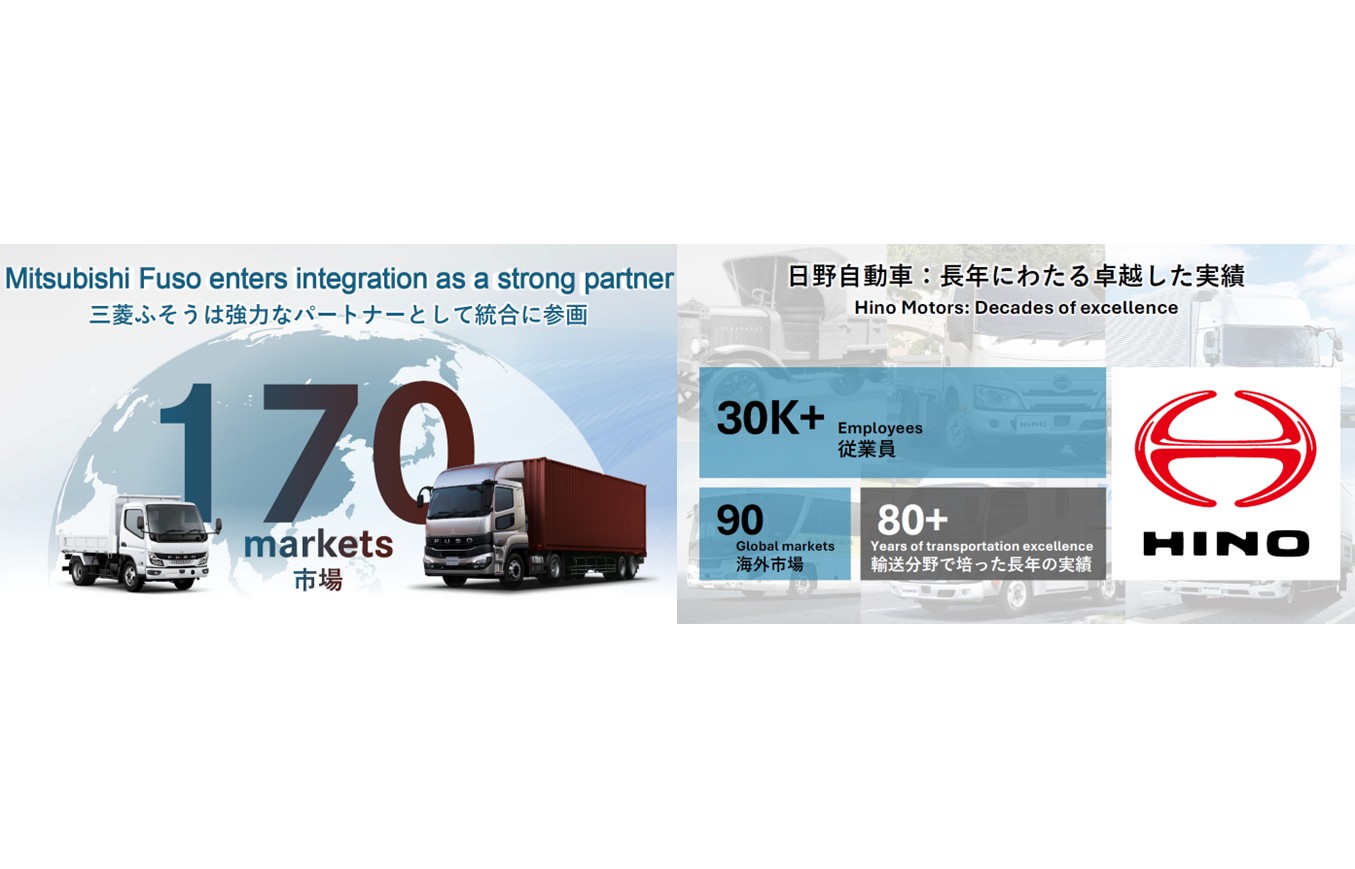 三菱ふそうは強力なパートナーとして統合に参画　日野自動車長年にわたる卓越した実績