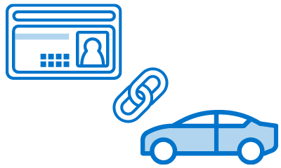 車両と運転者の紐づけが可能　アイコン