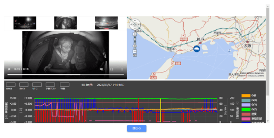 ヒヤリハット映像もAIが解析し、自動で抽出します イメージ