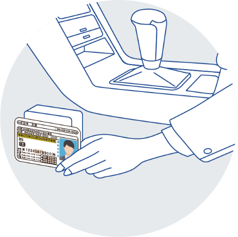ICカード認証（運転免許証、社員証など） イメージ