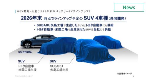 SUBARUとトヨタ、バッテリーEVのSUV4車種の共同開発発表 　イメージ