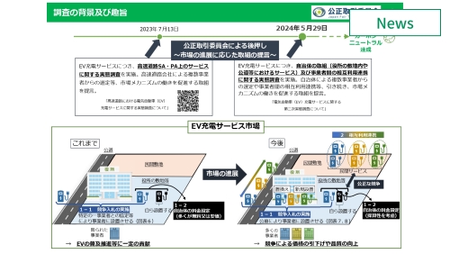 EV充電サービスに関する第二次実態調査結果を公表 　イメージ