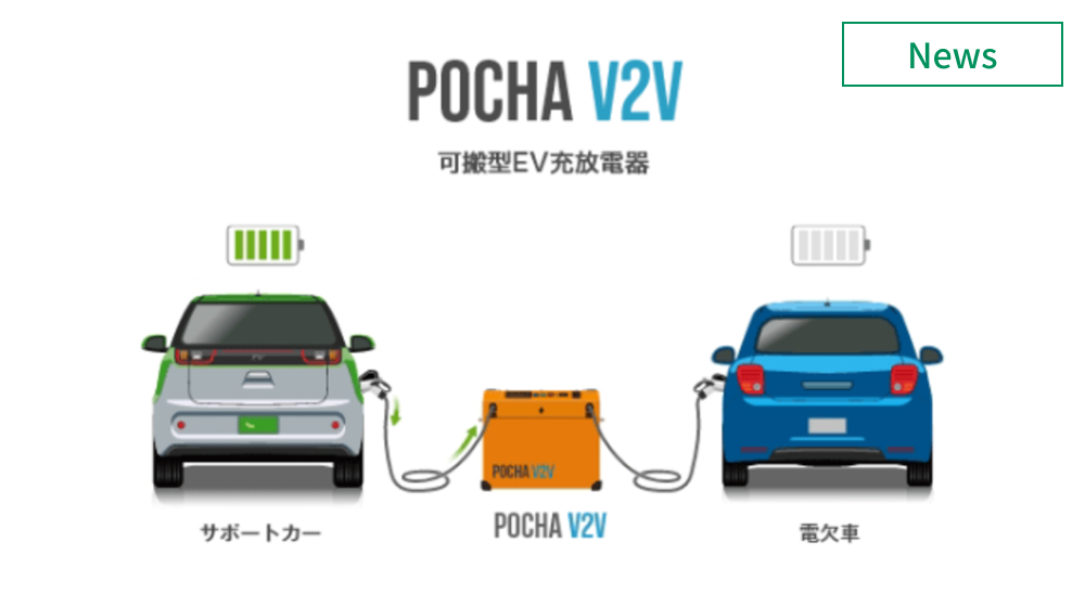 損保ジャパンら、EV電欠時の「現場駆け付け急速充電サービス」提供開始 　イメージ