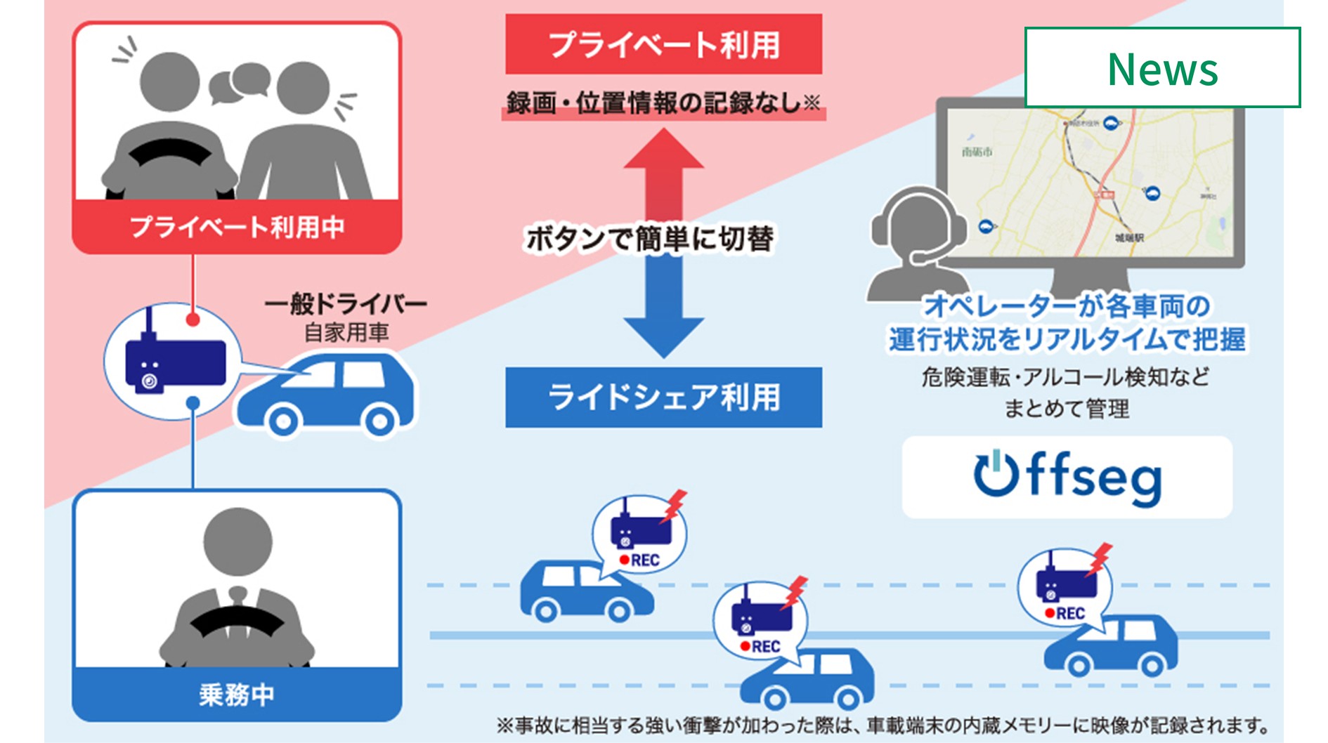 デンソーテンのテレマティクスサービス、富山県南砺市のライドシェアに採用　イメージ