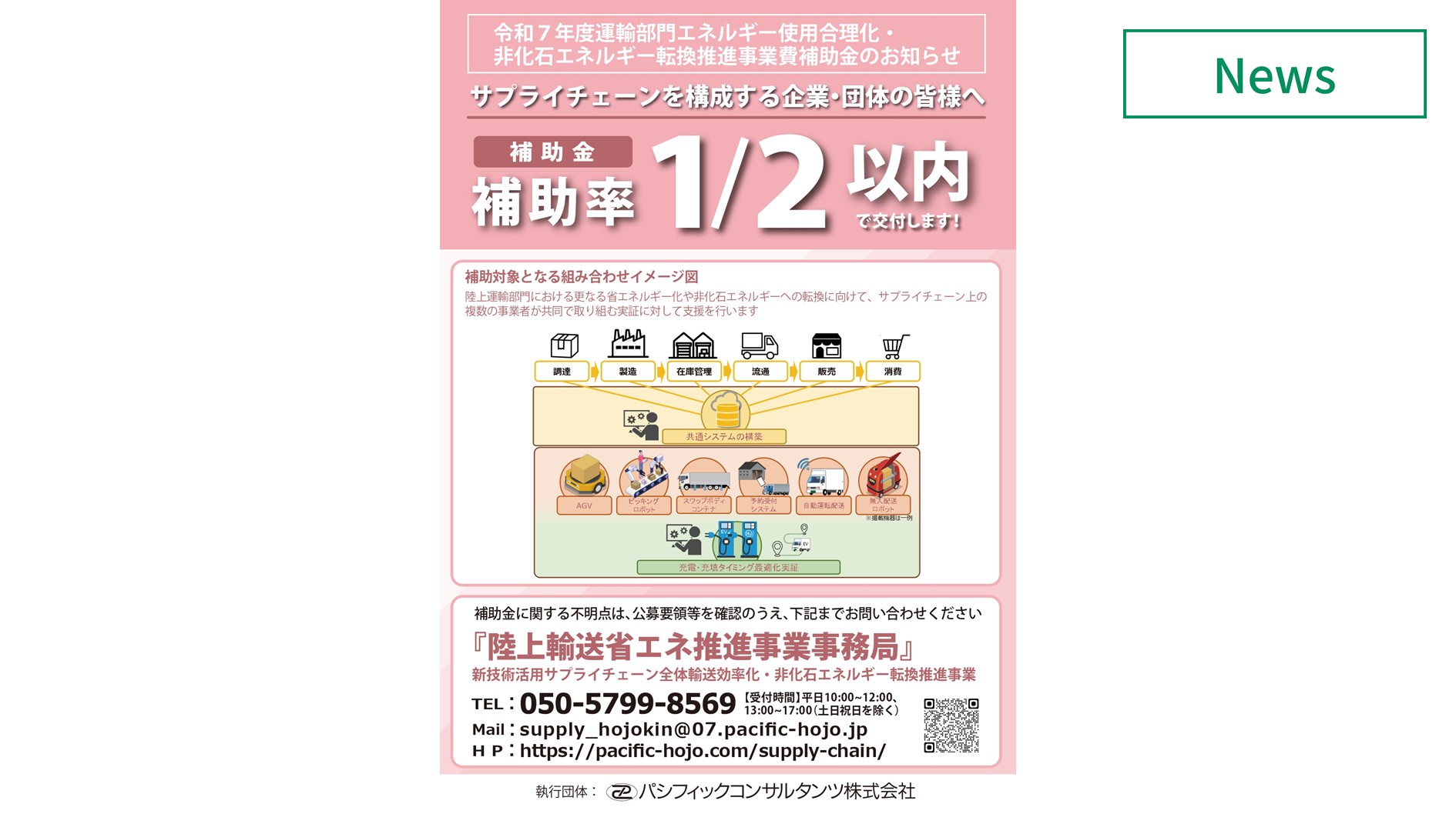 国交省、EVトラック等への充電最適化実現に向けた実証事業募集開始　イメージ