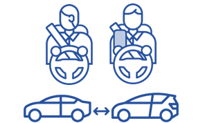 ADAS、DMS機能　アイコン